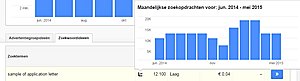 Sampleofapplicationletter.com / 12.100 GMZ-sampleofapp-jpg
