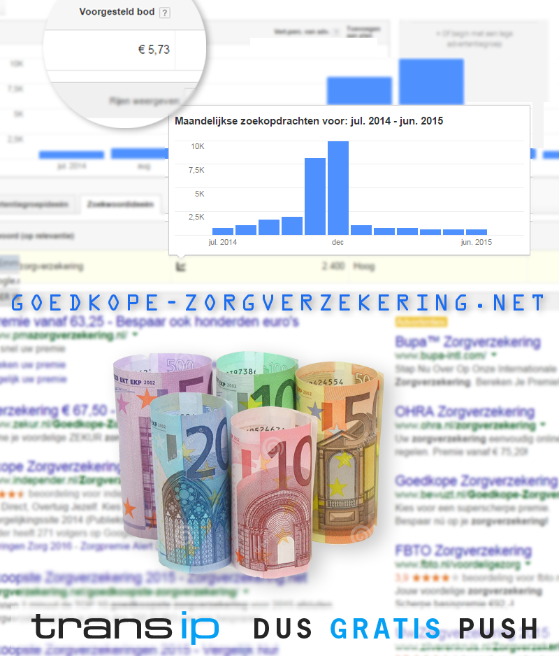 goedkope-zorgverzekering | .net-goedkope-zorgverzekering-png