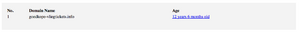 [PREMIUM] Goedkope Vliegtickets (60.500 Exact) Adsense/Affiliate topper!-png