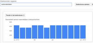 AutoOnderdelen.net (2003) | 60K exact pm-schermafbeelding-2016-08-om-08-07-png