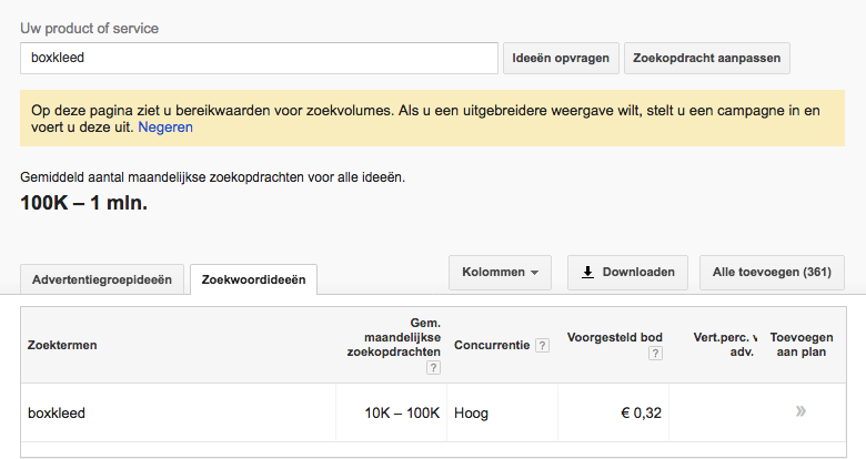 Boxkleedje.nl | 10K - 100K zoekopdrachten p.m.-schermafbeelding-2017-02-om-png