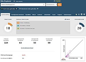 deseinpaal.nl (trust 18, 55 ips)-deseinpaal-jpg