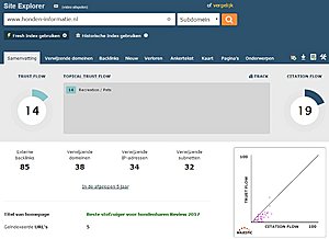 www.honden-informatie.nl (trust 14, citation 19, ips 34)-honden-informatie-jpg