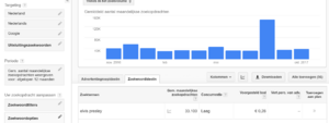 EMD Muziek - Elvis Presley - 33.100 EXACT - PA 30 DA 16-elvis2-png
