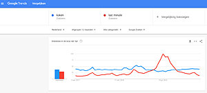 koken.info domeinnaam uit 2004!!-koken-jpg