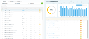 Domeinnaam 'Wegenbelasting' (.nl) met hoog zoekvolume | Scoorde hoog in Google-zoekopdrachten-wegenbelasting-png