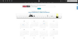 EMD weekendje weg | Hoog zoekvolume!!-wayback-machine-png