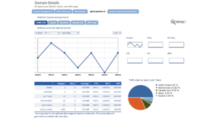 sport-partner.nl | traffic en DA 24-screenshot-2019-03-at-01-png