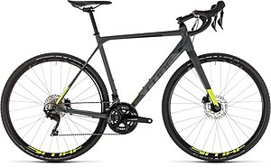 Gravelracers(.nl) | Mooie niche | Hoge orderwaarde-gravelracer-jpg