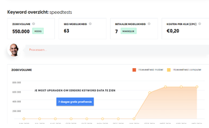 EMD domein | 550.000+ per maand | int. inzetbaar-zoekvolume-png