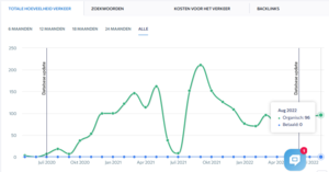 Alles Over Dropshipping .NL - uit quarantaine-alles-dropshipping-png