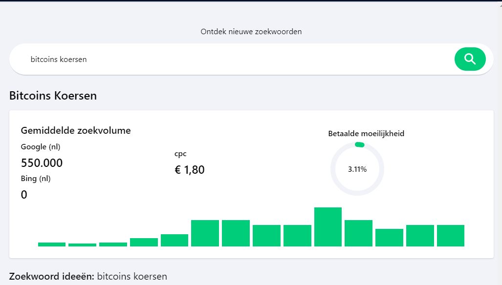 Unieke EMD Bitcoinskoersen.nl potentieel verkeer van 550.000-screenshot_3-png