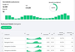 Domeinnaam Lasergameshop.nl slechts 50 euro en meer...-lasergame-jpg