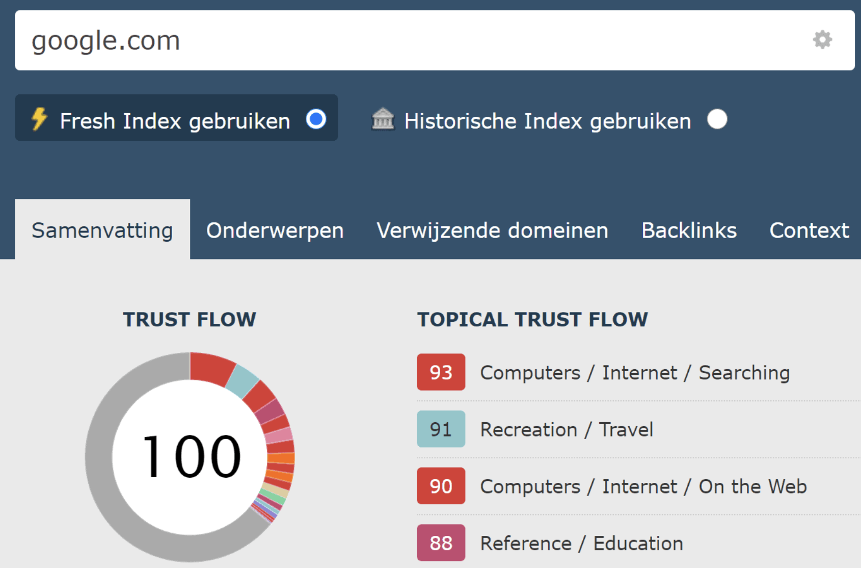 Trust flow verhogen? www.Trustflow.nl-schermafbeelding-2024-01-om-png