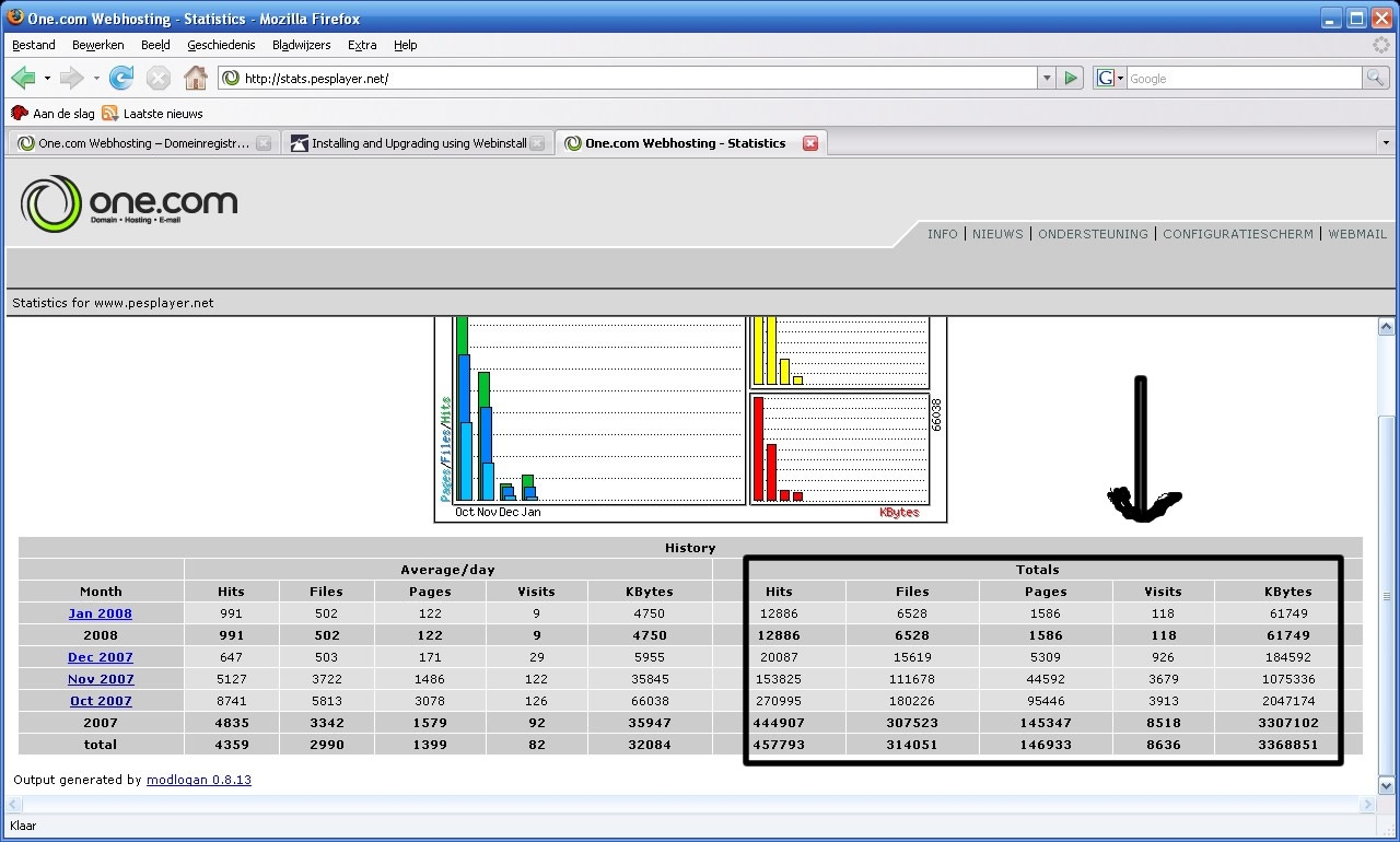 Pesplayer.net | + hosting pakket van 1GB-stats-jpg