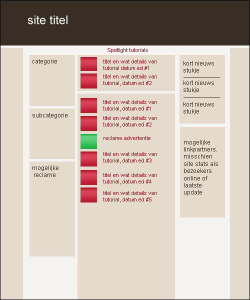 CMS en template coder | Deadline: NVT-mogelijkconcept-jpg