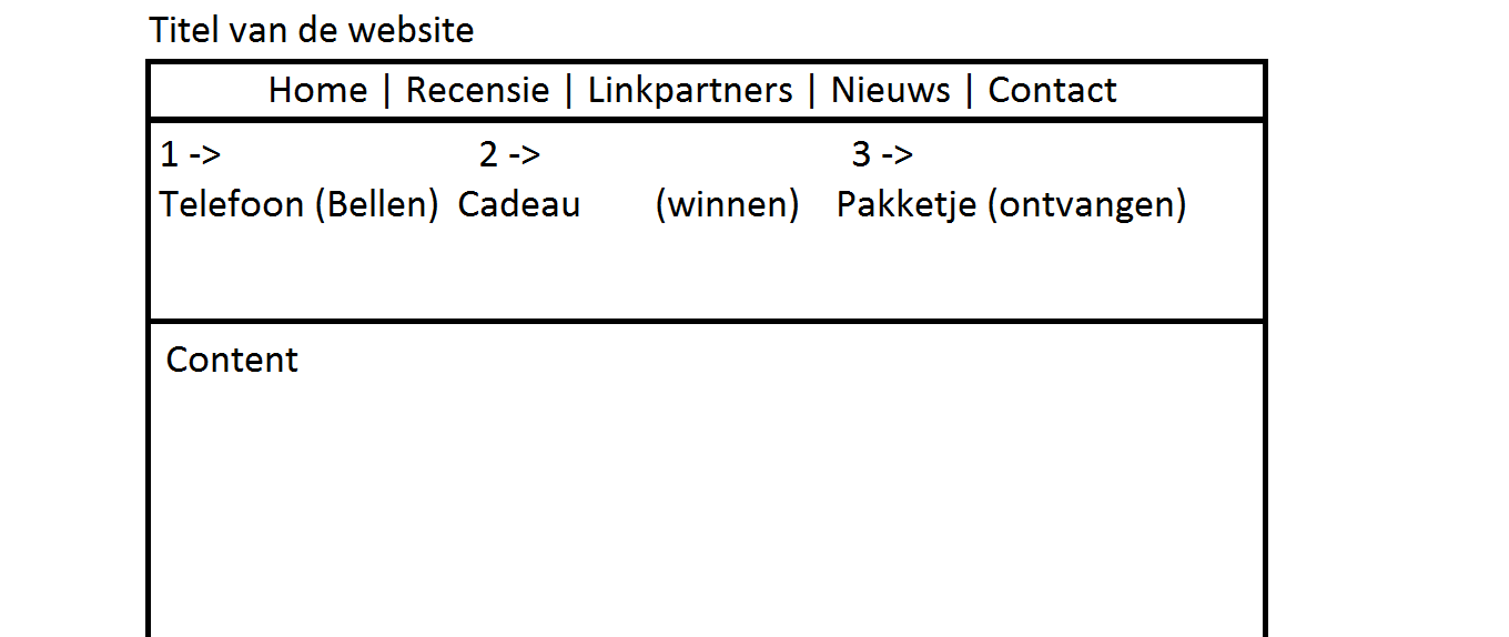 Gezocht Designer-layout-png