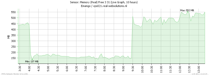 -monitoring-png