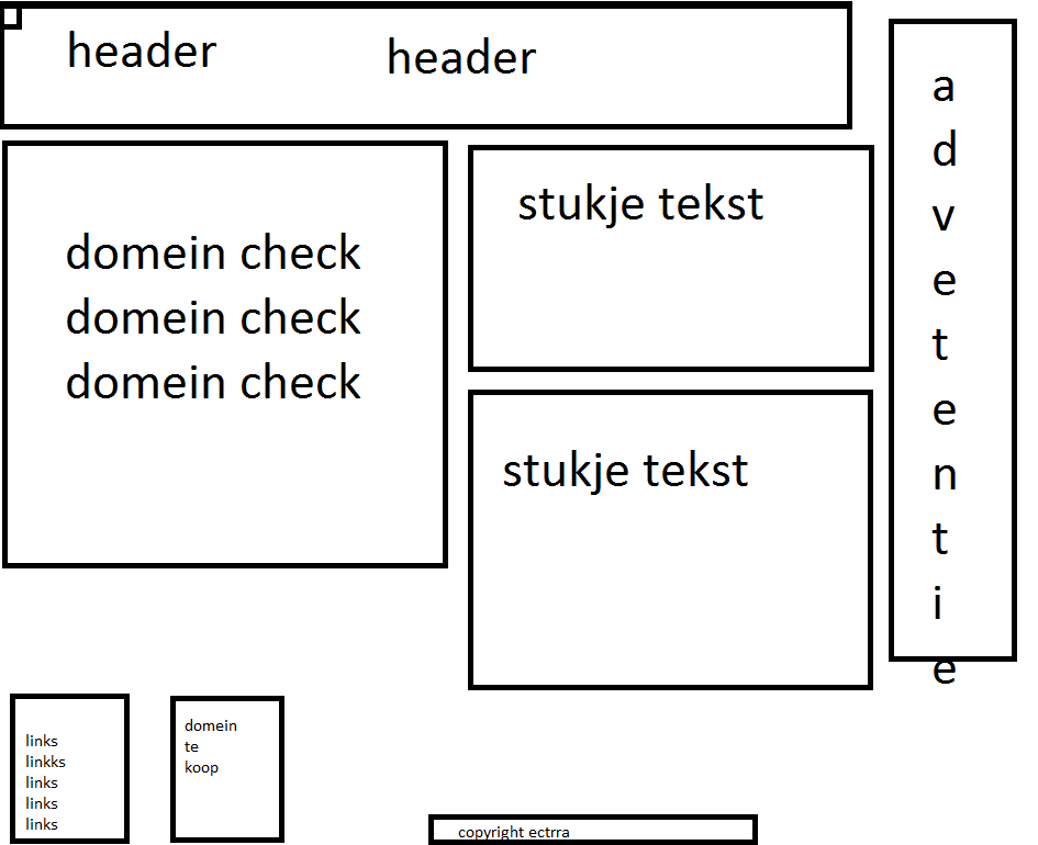 Gezocht layout domeinchecker zo snel mogelijk-simpelvoorbeeld-png