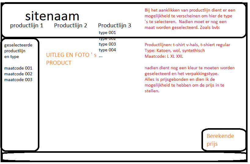 aangepaste webshop| Deadline: NVT-shop-png