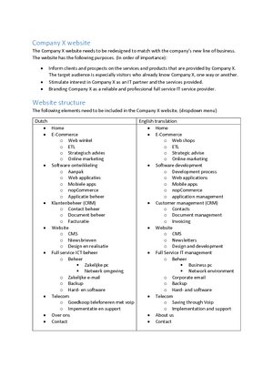Gezocht: Web designer voor meerdere projecten - starten per direct-website-requirements-pdf