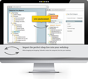 Webwinkelvakdagen: Aangeboden Dropshipstore voor Magento LIVE DEMO-slide3_webshop-jpg