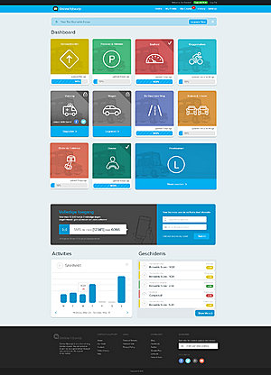 Basing/Slicing-dashboard-jpg