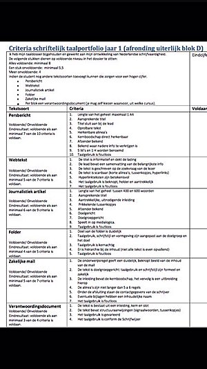 Gezocht: Iemand die mijn tekstsoorten voor school kan nakijken.-criteria-taalportfolio-jpg