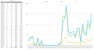 Resellers gezocht voor veelbelovend fop/prank/feestproduct-metrics_26_apr-png