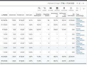 Online Marketing Specialist Nodig?-whatsapp-image-2020-03-at-jpeg