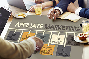 Teksten nodig voor je affiliate website? Writgo.nl-shutterstock_473606974-jpg