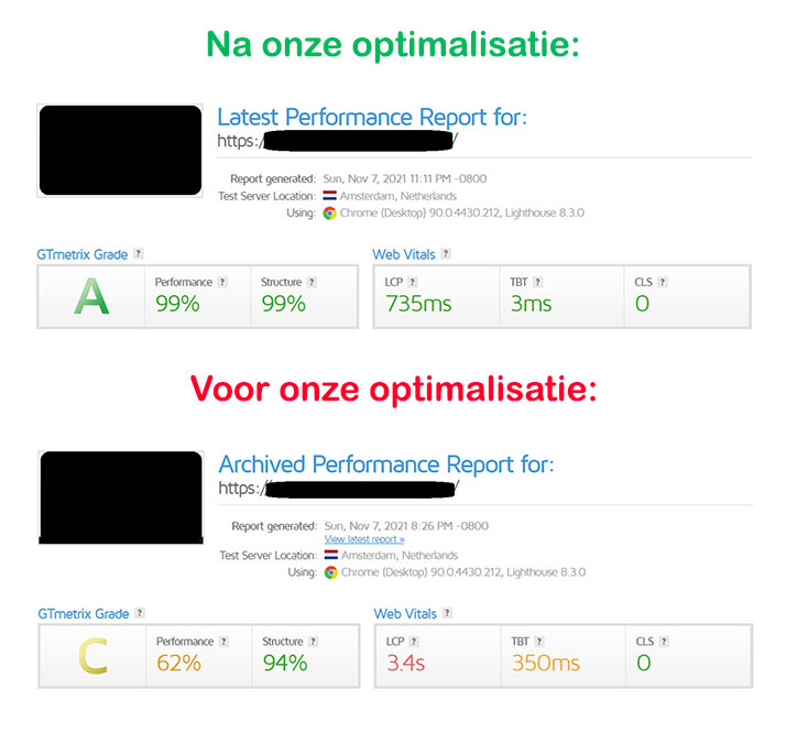 Black Friday: WordPress Snelheid Optimalisatie - 100% tevredenheidsgarantie!-optimalisatie-resultaat-jpg