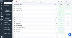 Toe aan nieuwe recordwinsten voor je bedrijf of website?-resultaten-png