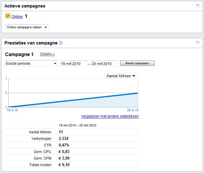 Google flest-ad-jpg