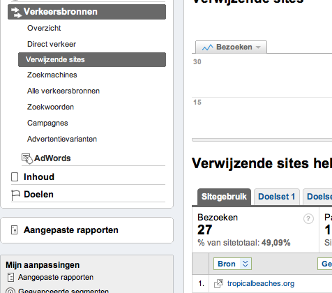 Google ad-words hulp-schermafbeelding-2011-06-om-png