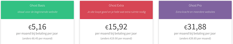 Ghost Blog hosting | Puurhost-schermafbeelding-2016-05-om-09-png
