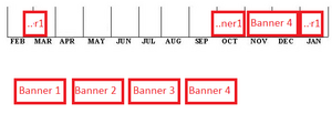 Tijdlijn script-banners-png