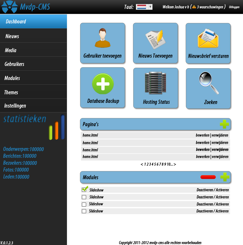 Goed uitziende cms layout-cms-layout-jpg
