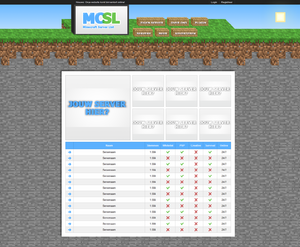 Minecraft Server Lijst-mcserverlist-png