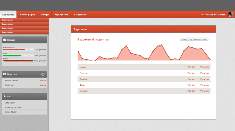 CMS Layout-ingelogd-png