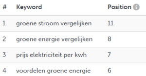 LinkPartners over (Duurzame) en (Groene) Energie. PR1 en PR2.-sitedeals1-png