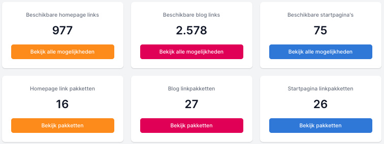 Popi.nl | Transparant linkbuilding platform | 4.000+ Mogelijkheden-popi-overzicht-png