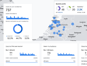 DA50 300.000 bezoekers p/m in Fitness, voeding, supplementen aangeboden-untitled-png