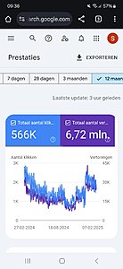 Gezondweekmenu.nl - DR 40 - 80k bezoekers pm-screenshot_20250228_093841_chrome-jpg