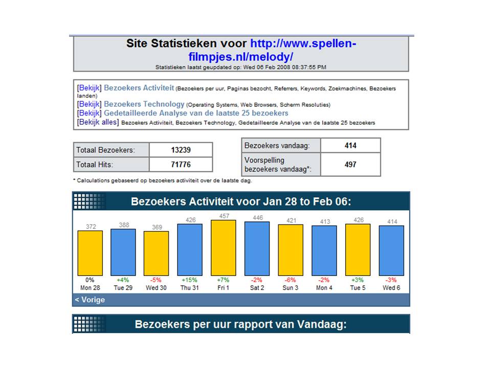 Frontpage links-stats-jpg