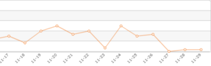 Site opeens geen affiliate clicks meer?-b7be736301fa49baa13c94f66b8cbd3c-png