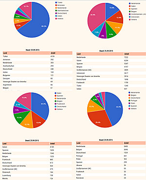 Grote Facebook pagina's axploiteren, opadverteren en de valkuilen-fb-likes-jpg