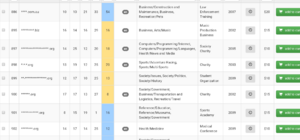 Is dit nou misleiding of niet verkeerde topic titels omtrent datums ?-2015-06-png