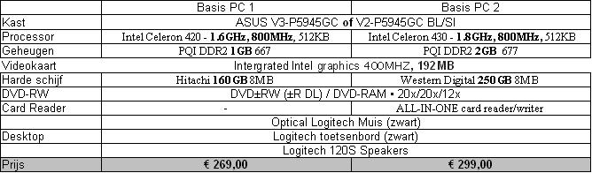 PC aanbieding (feedback gevraagd)-pc-jpg