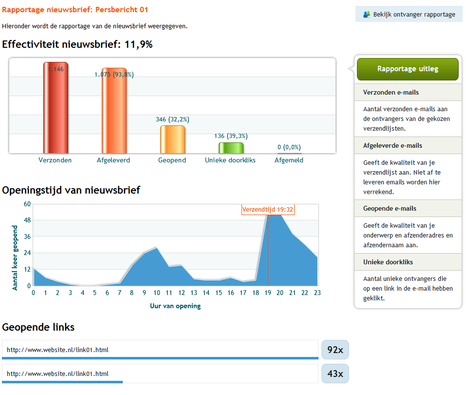 Probeer Gratis Nieuwsbriefsysteem.nl!-28941d1285273820-rapportage_nieuwsbrief-png